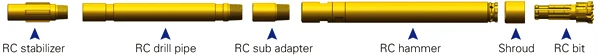 RC(Reverse Circulation) Hammers