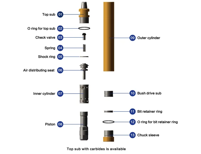 JH SERIES DTH HAMMER